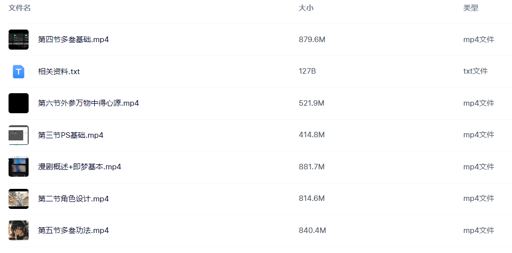 AI漫剧制作教程:2期课程,无需出镜、写脚本,普通人月入5位数