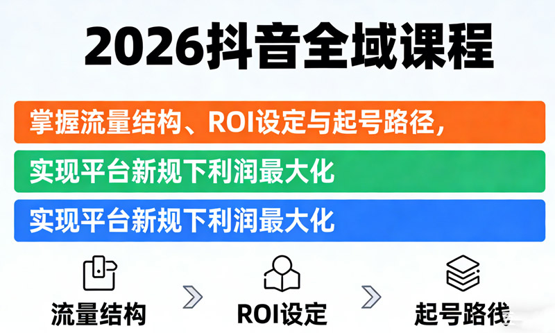 2026抖音全域课程：掌握流量结构、ROI设定与起号路径，实现平台新规下利润最大化