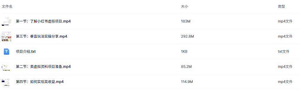 揭秘:卖绝版电子书,日入2k+,最高收益20单,落地性强且变现稳定