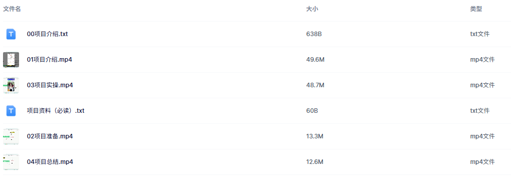 快手广告挂机项目,一键启动自动赚钱,零操作无难度,碎片时间轻松日入30-1张【揭秘】